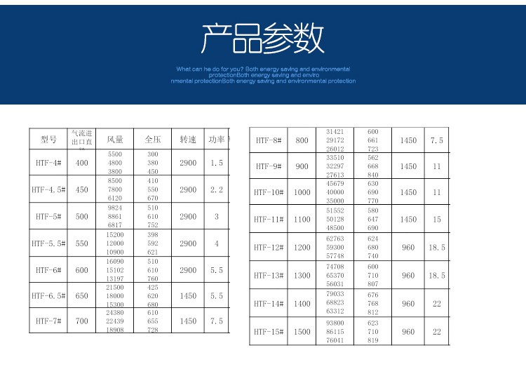 啟動(dòng)高溫排煙風(fēng)機(jī)的方法有哪些？